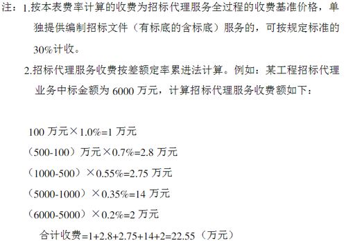 全過程工程咨詢服務設計 項目策劃與公關服務概述及費用標準