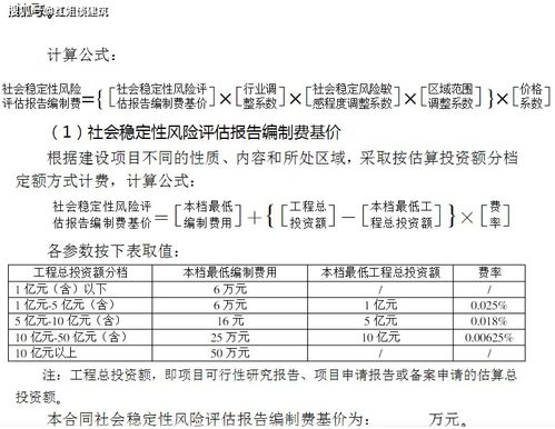 全過程工程咨詢中的項目策劃與公關服務 核心項目與費用標準參考
